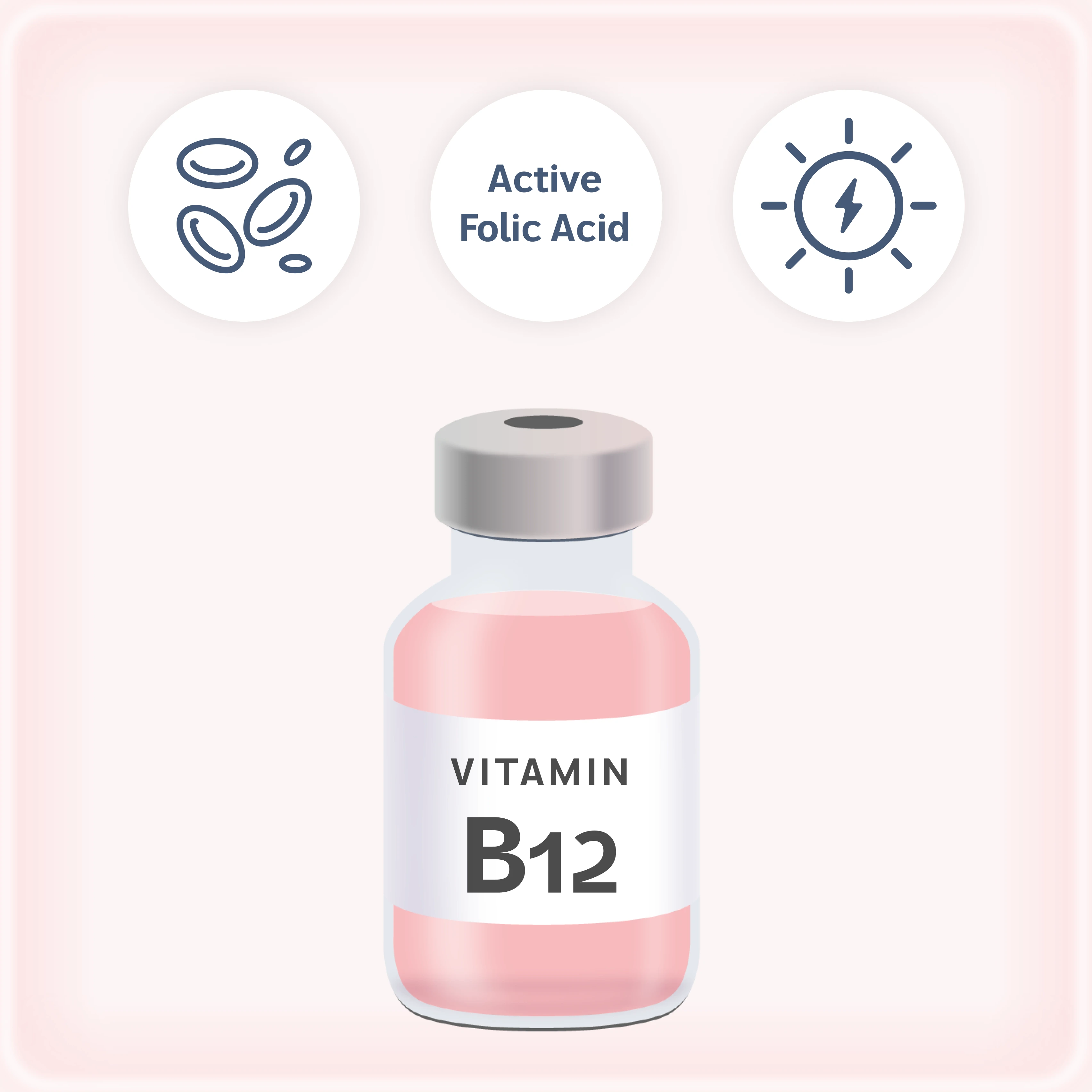 Vitamin B-12 Shot